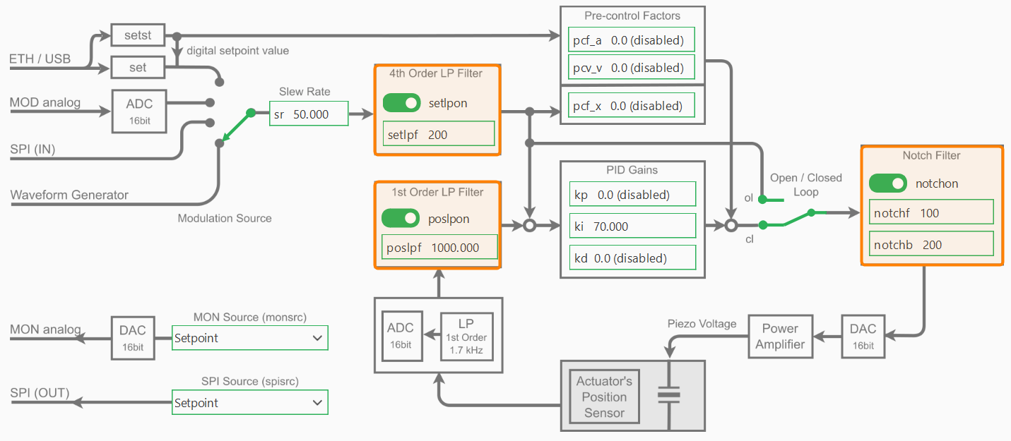 _images/nv200_block_diagram_filters.png